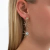 Clous d'oreilles - Starlit Dreams