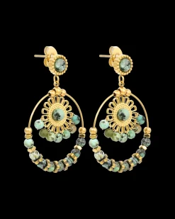 Clous d'oreilles - Summer Turquoise